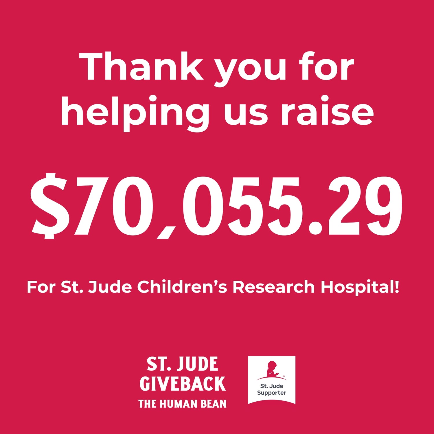 The Human Bean's St. Jude Fundraising Results