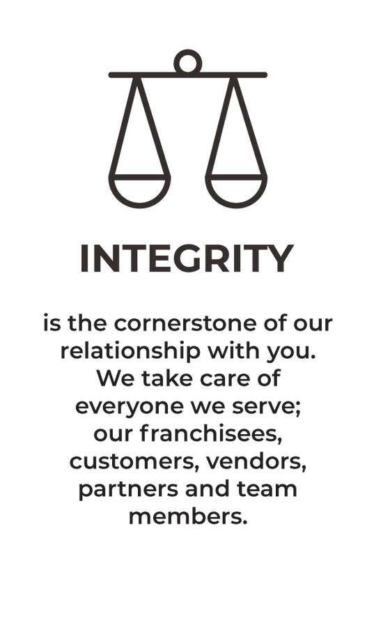 Our Story The Human Bean